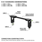 inCharge® X - 100W, 6in1 keyring cable