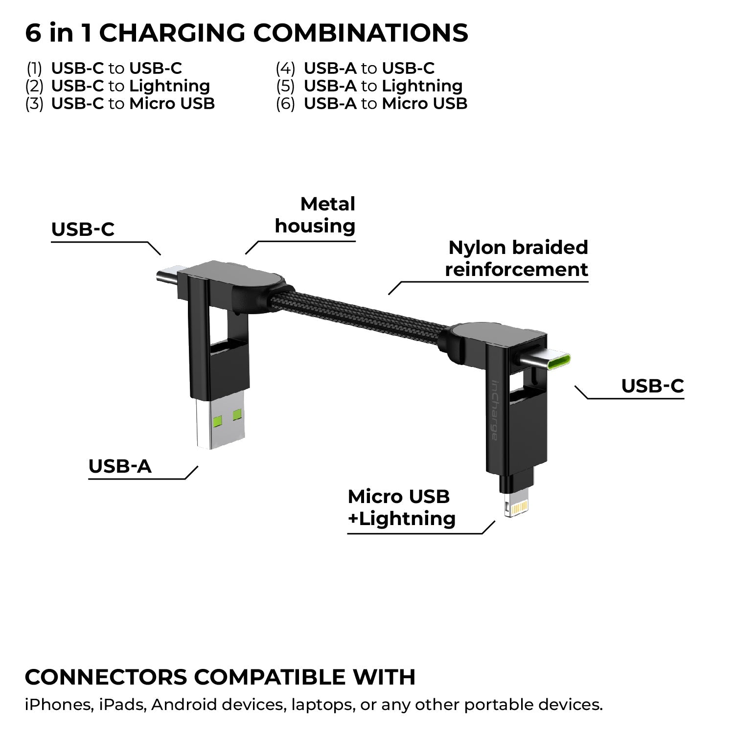 inCharge® X - 100W, 6in1 keyring cable