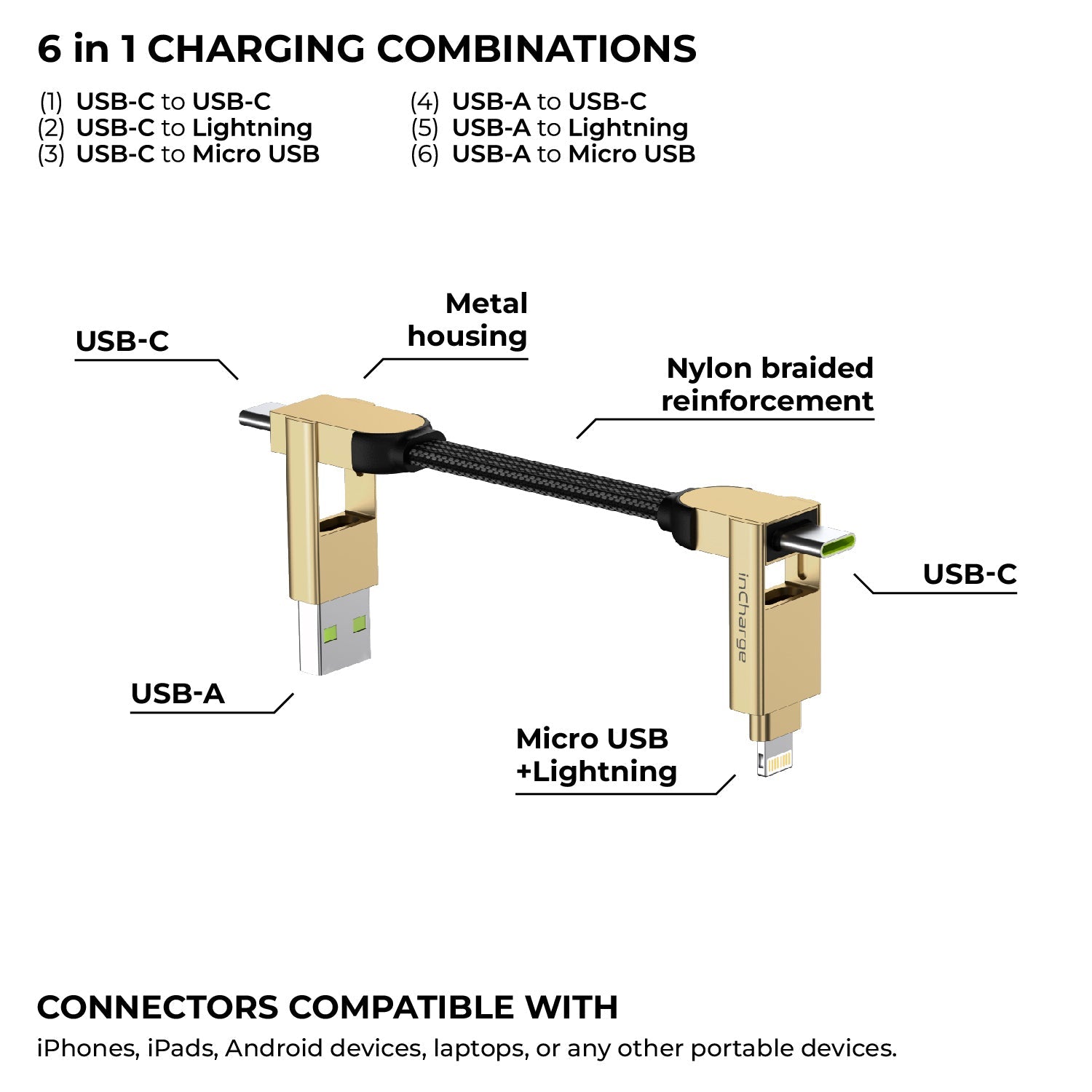 inCharge® X - 100W, 6in1 keyring cable