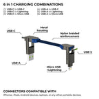 inCharge® X - 100W, 6in1 keyring cable