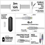 inCharge® XL 3m / 10ft - 100W, 6in1 ultra long cable