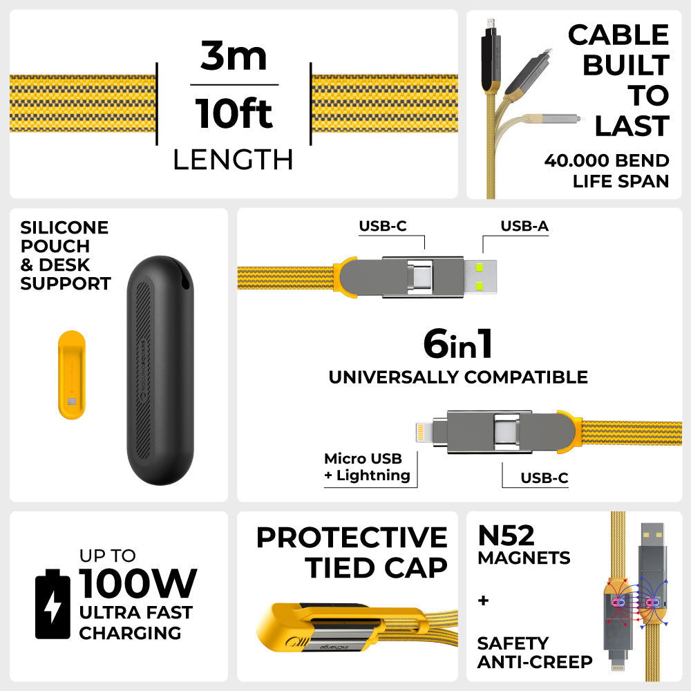 inCharge® XL 3m / 10ft - 100W, 6in1 ultra long cable