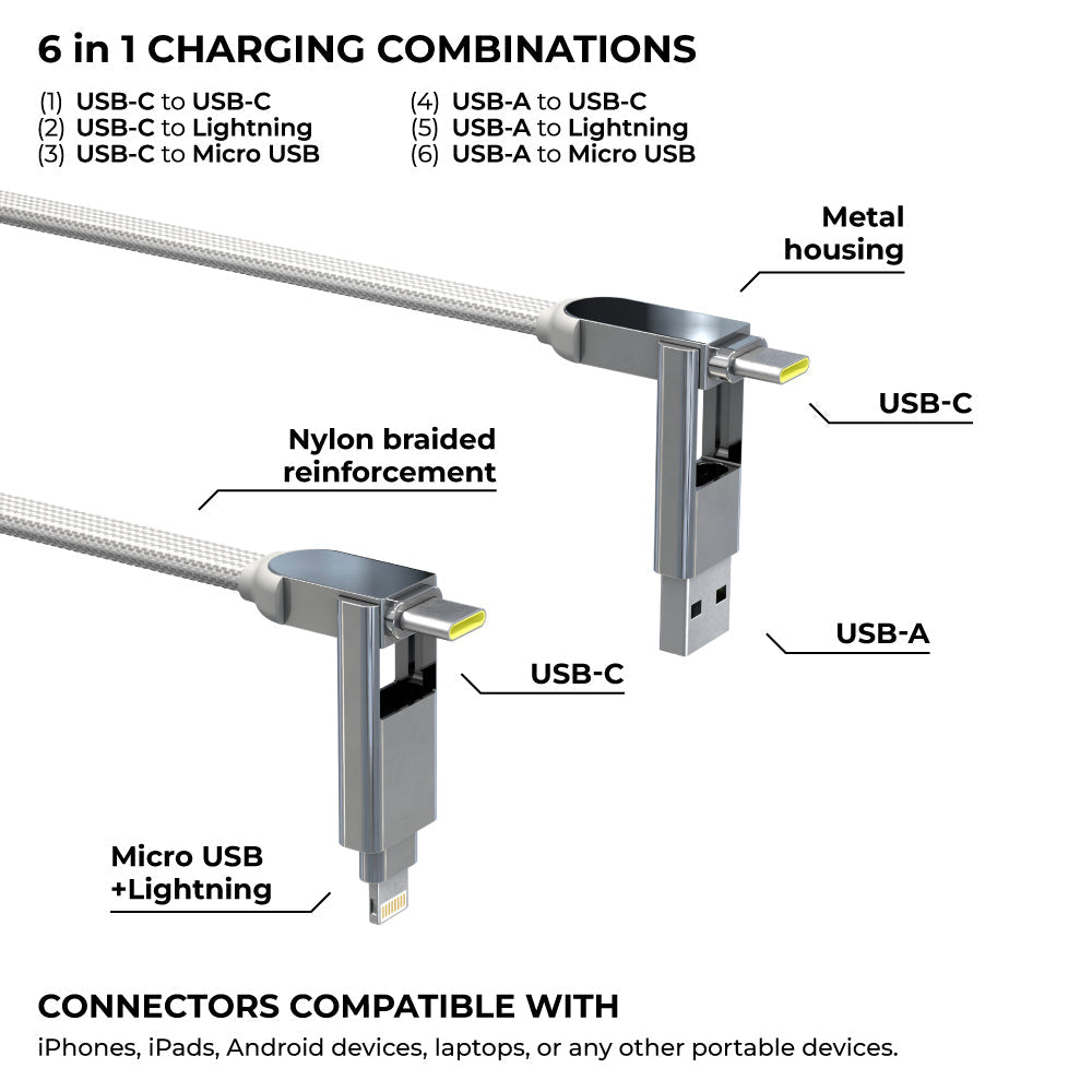 inCharge® XL 3m / 10ft - 100W, 6in1 ultra long cable