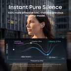 Liberty 5 Pro | Noise Cancelling Earbuds for Clear Calls