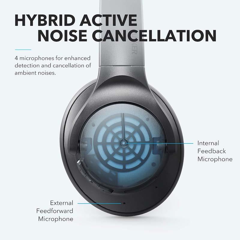 soundcore Life Q20 | Over-Ear Headphones with Hybrid ANC