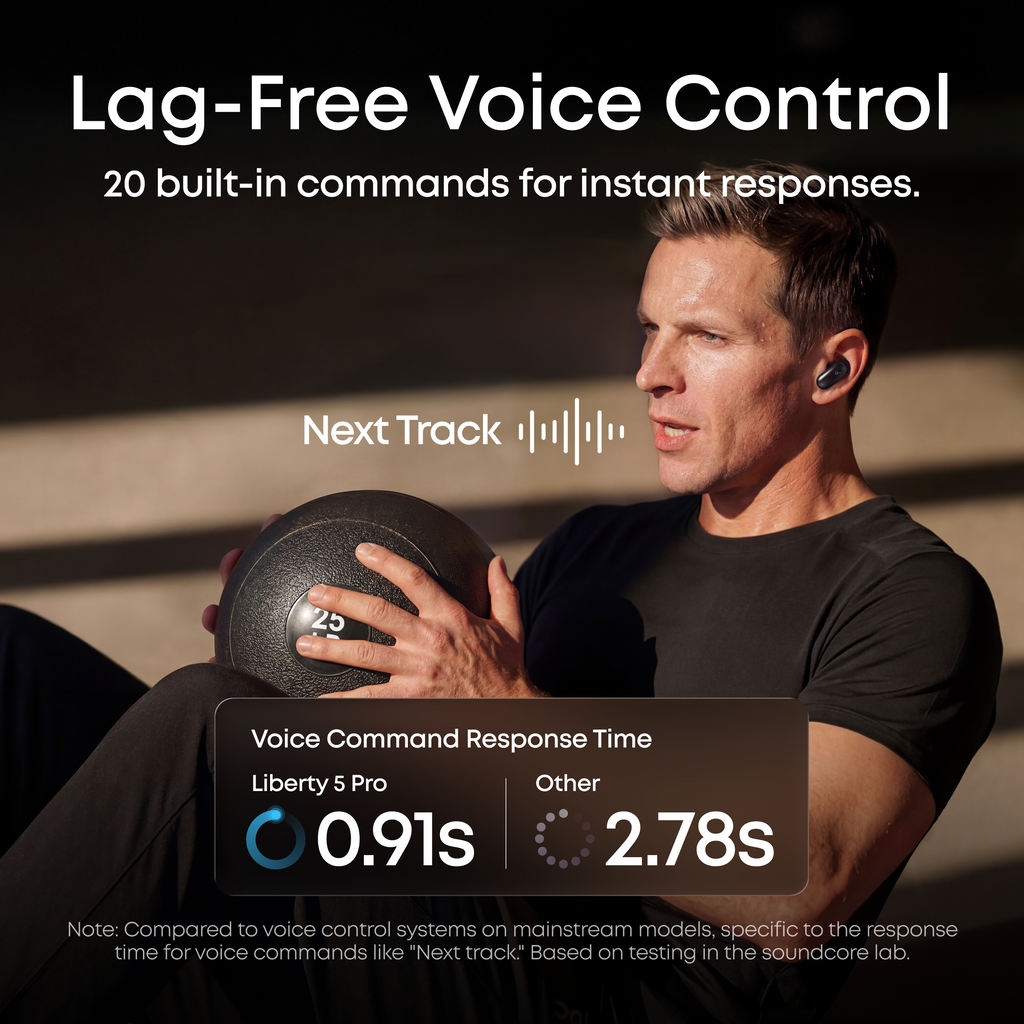 Liberty 5 Pro | Noise Cancelling Earbuds for Clear Calls