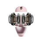 OpenDots ONE