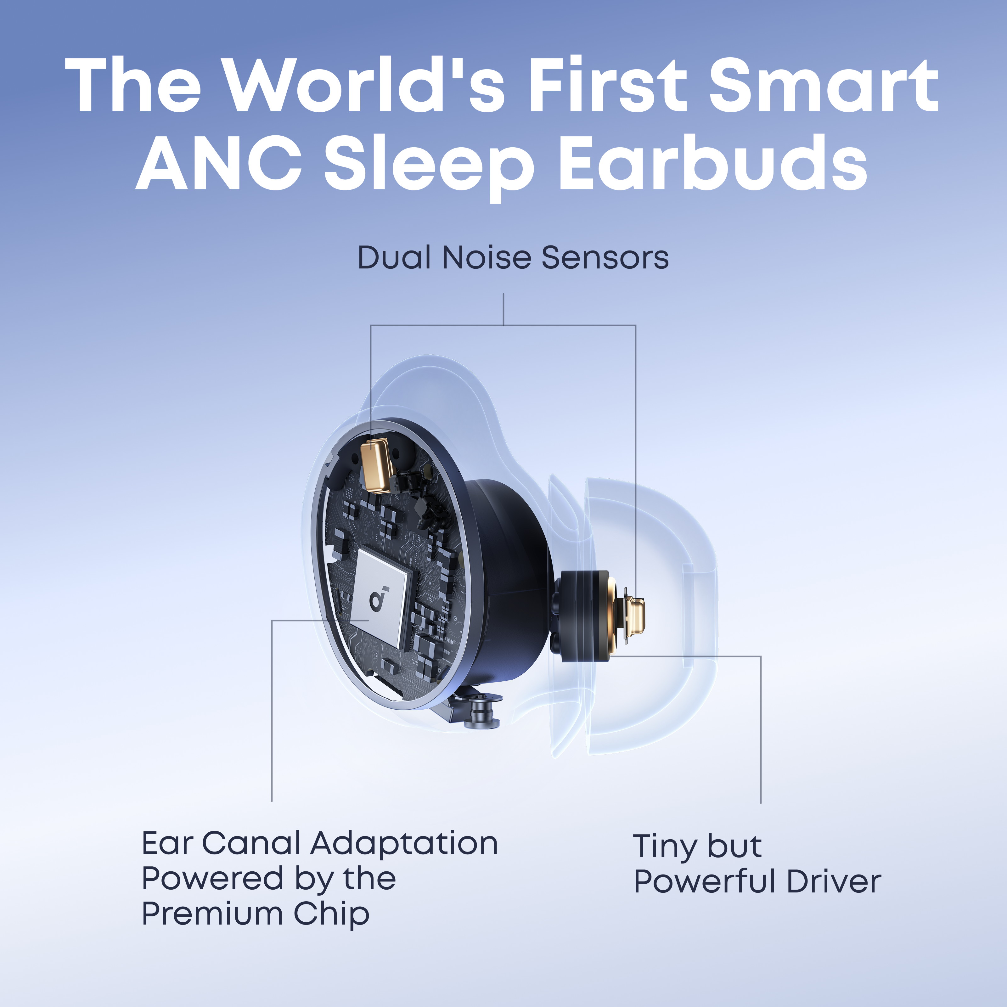 soundcore Sleep A30 Special / Sleep A30 The World's First Sleep Earbuds with a Triple Noise Reduction System