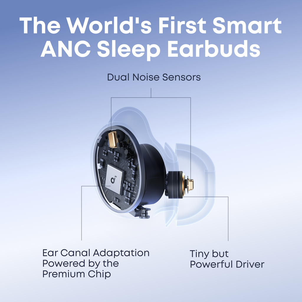 soundcore Sleep A30 | The World's First Smart ANC Sleep Earbuds（OFFLINE）