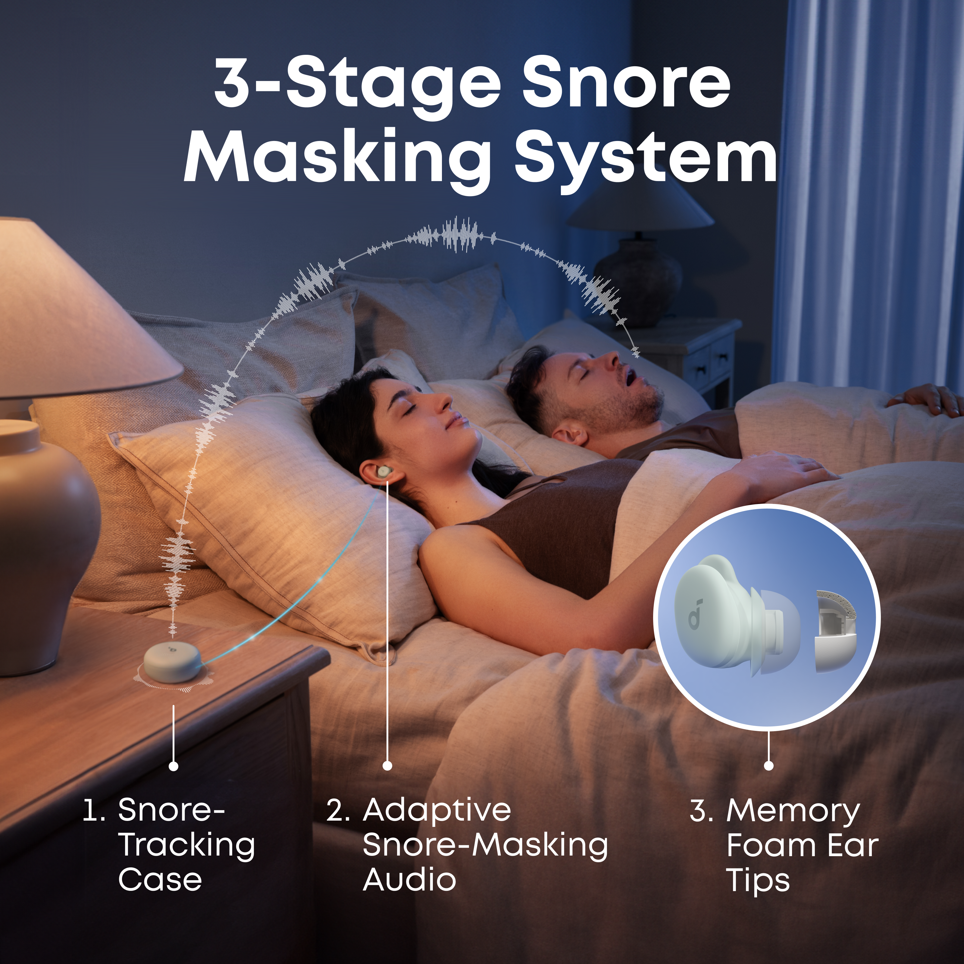 soundcore Sleep A30 | The World's First Smart ANC Sleep Earbuds（OFFLINE）