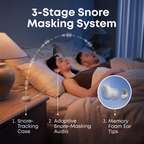 soundcore Sleep A30 Special / Sleep A30 | The World's First Sleep Earbuds with a Triple Noise Reduction System