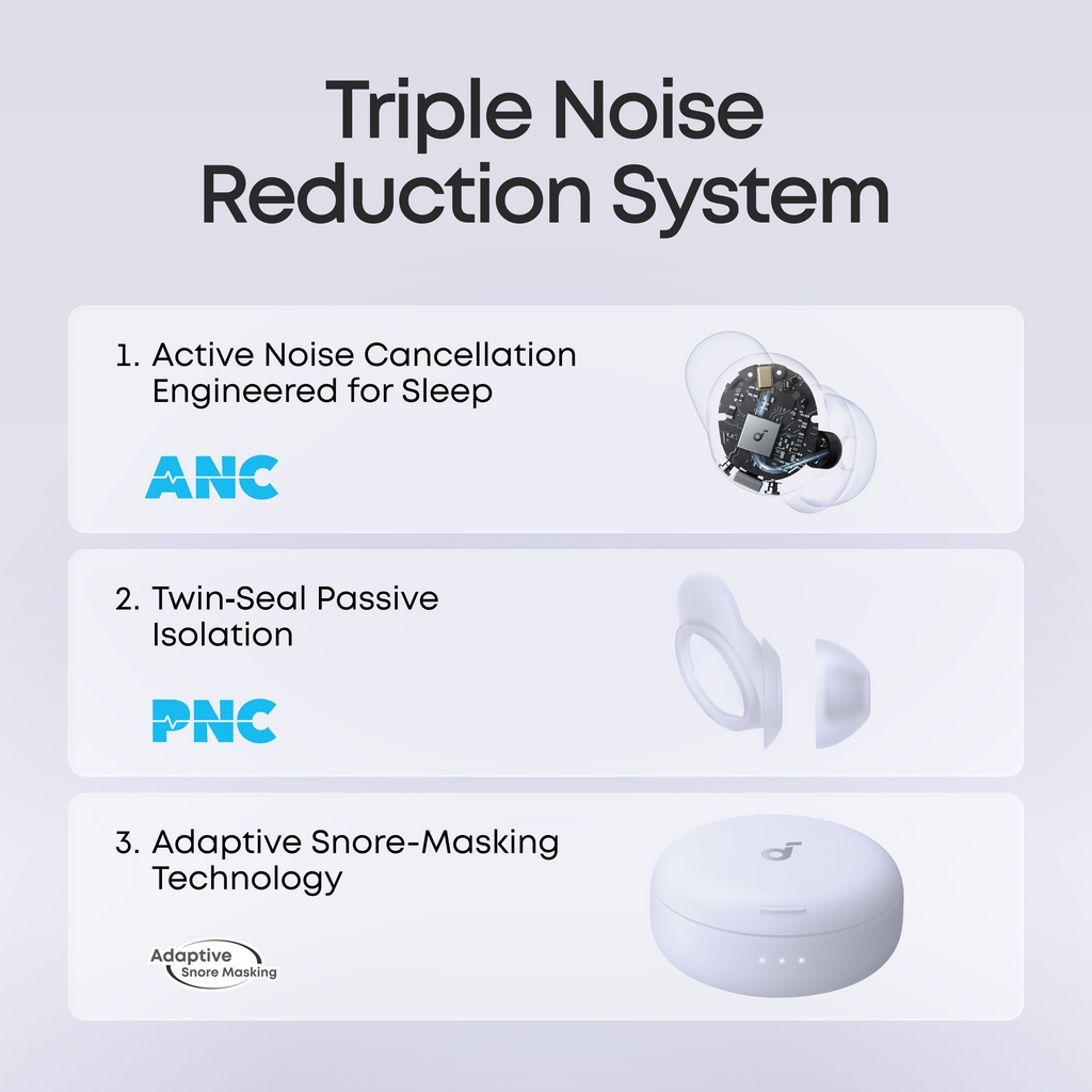 soundcore Sleep A30 Special / Sleep A30 The World's First Sleep Earbuds with a Triple Noise Reduction System