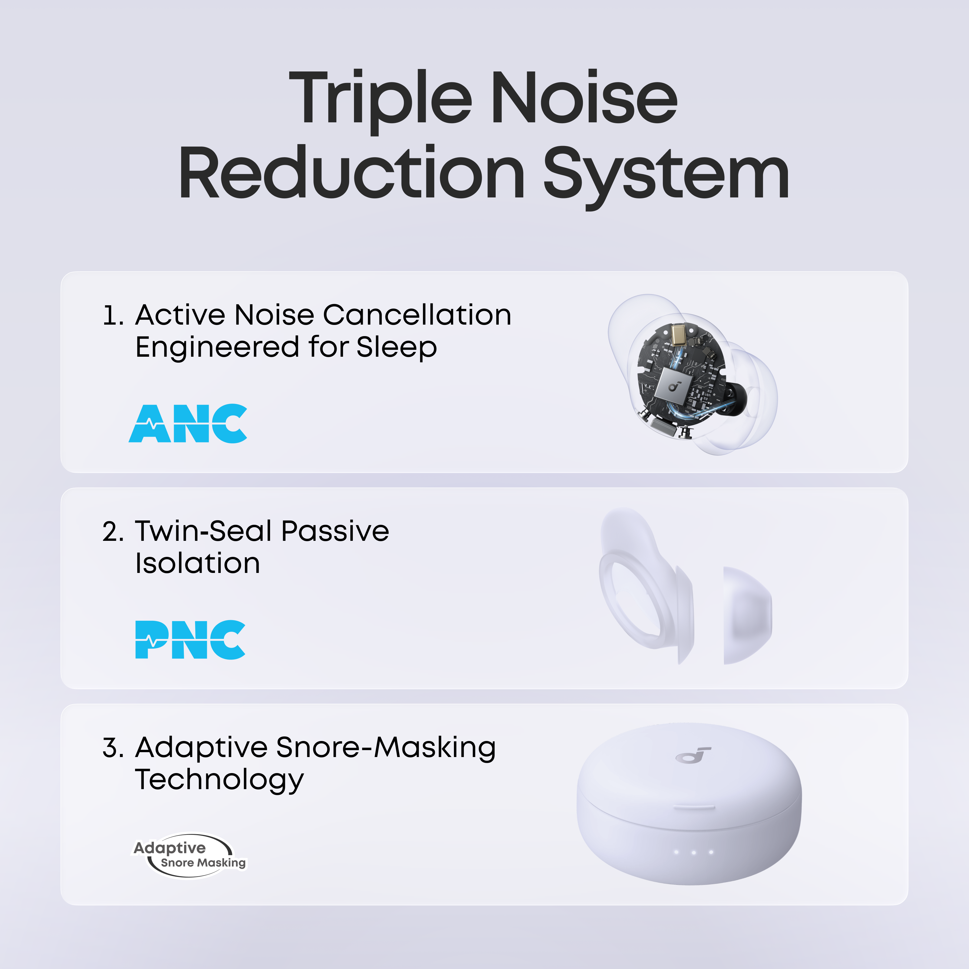 soundcore Sleep A30 Special / Sleep A30 The World's First Sleep Earbuds with a Triple Noise Reduction System